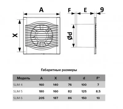 Икона товара